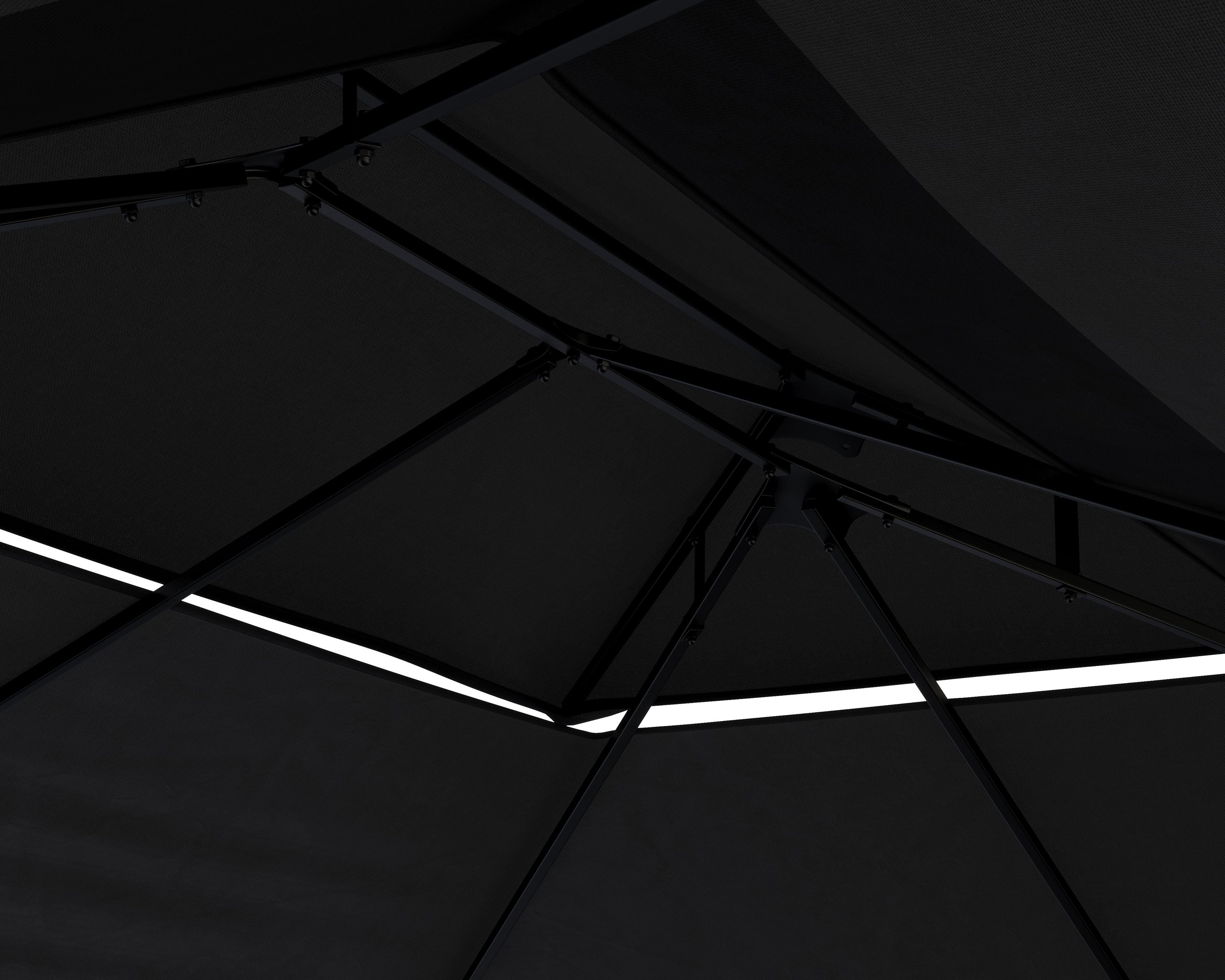 Gartenpavillon GAZ 3 x 4 m